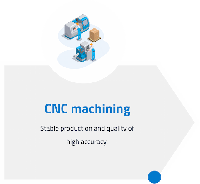 CNC machining